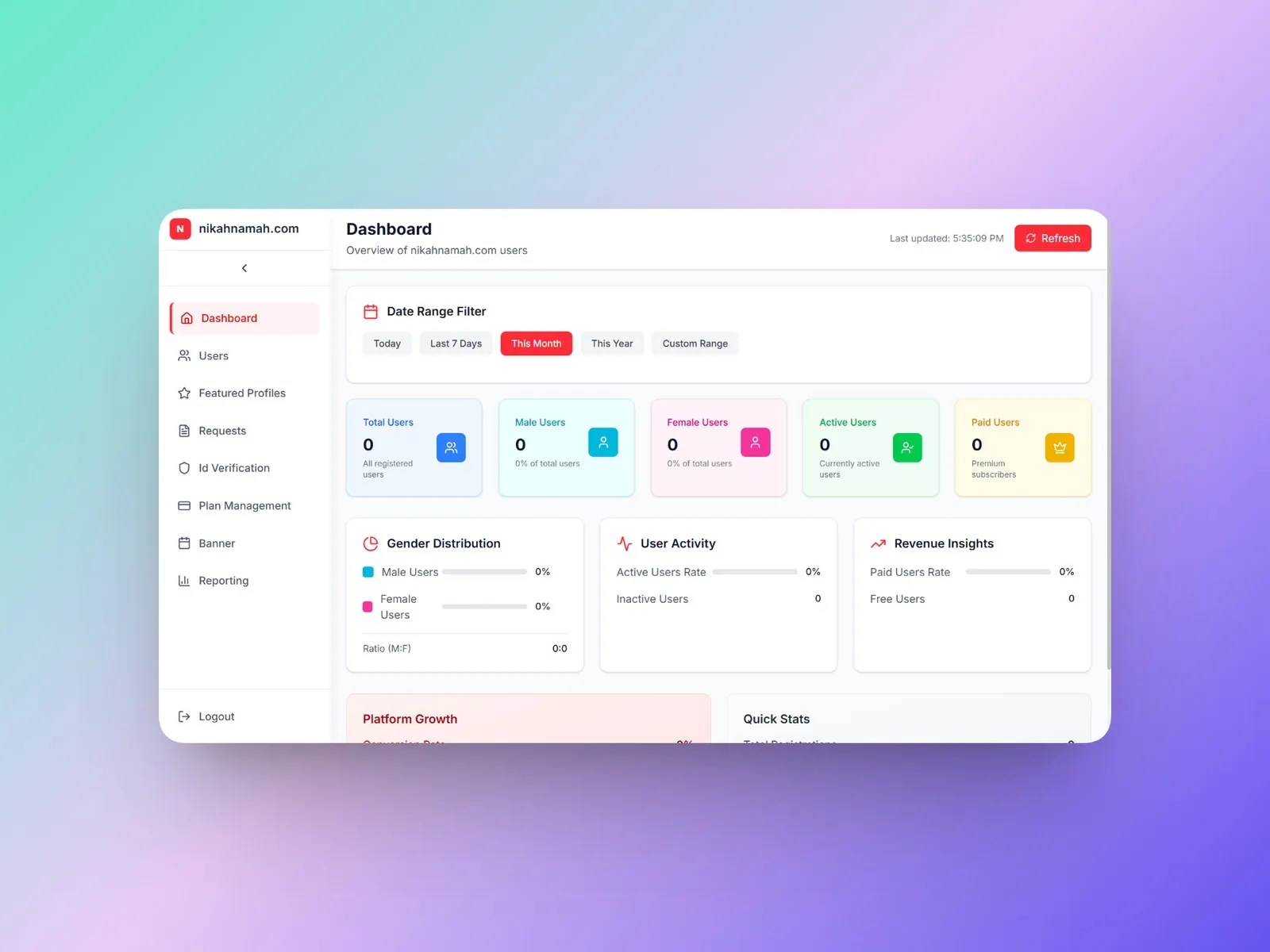 Nikah Namah — Live dashboard